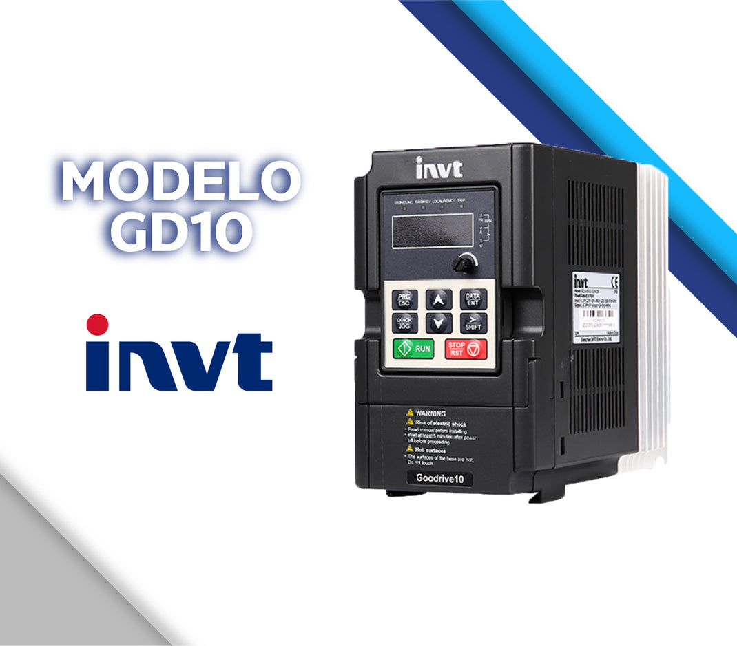 INVT